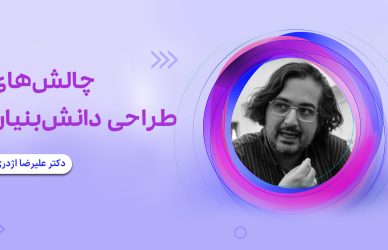 گزارش تصویری نمایشگاه طراحی صنعتی در گذار قرن